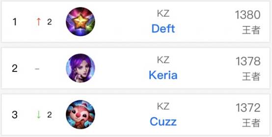 与话题势能 与话题势能