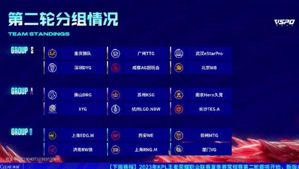 减少防线被 减少防线被